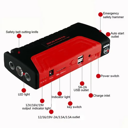 50800mAh Car Jump Starter with Air Compressor - 600A Emergency Battery Booster Charger